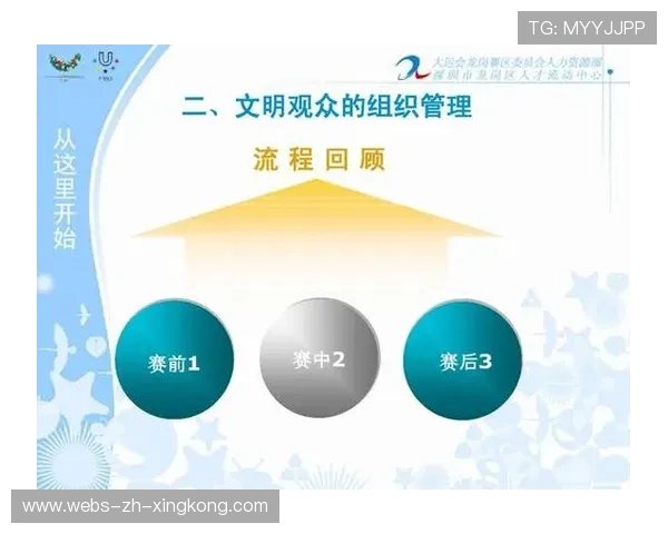 联盟推动青少年赛事观赛教育培养文明观赛习惯,观赛要求 联盟推动青少年赛事观赛教育培养文明观赛习惯,观赛要求