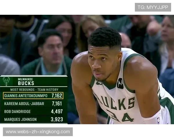 字母哥比赛中被队医抱走后首发恢复，复出速度惊人