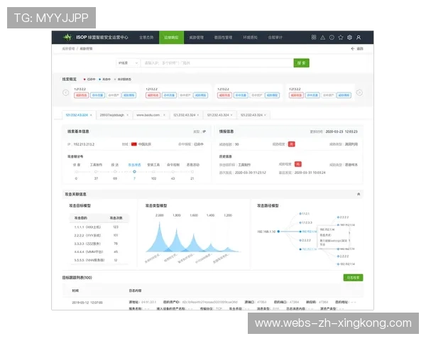 【深度揭秘】Dota2打架体系与高阶策略训练的终极宝典